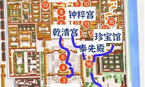 北京故宫旅游路线_北京故宫旅游路线图