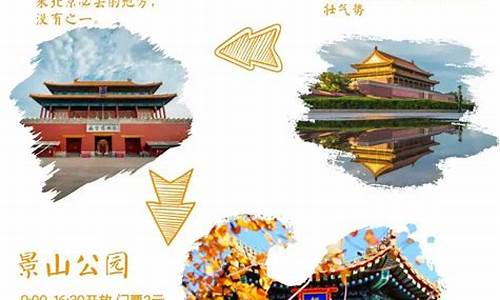 北京旅游攻略2天一晚免门票,北京旅游2天攻略自助游