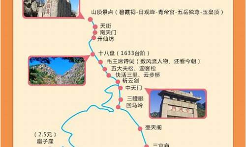 泰山旅游攻略自驾游一日游,泰山旅游路线攻略一日游