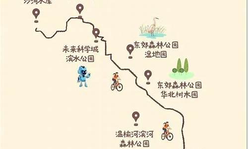 丰台骑行路线,丰台骑行路线图片