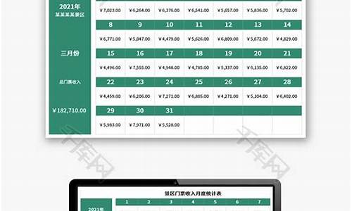 旅游门票收入归入哪里_旅游景点门票收入属财政收入吗