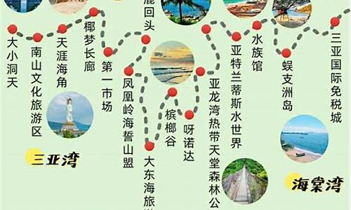 三亚旅游攻略报团,三亚旅游攻略跟团