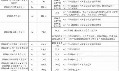 旅游景点门票优惠政策-陕西退役军人旅游景点门票优惠政策