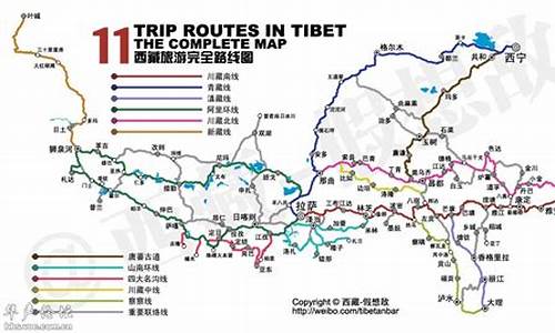 西藏旅游路线8天-西藏旅游线路介绍