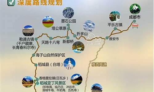 关于丽江旅游路线,关于丽江旅游路线的作文
